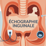 illustration echographie inguinale fond medical