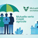 Mutuelle verte credit agricole santé protection